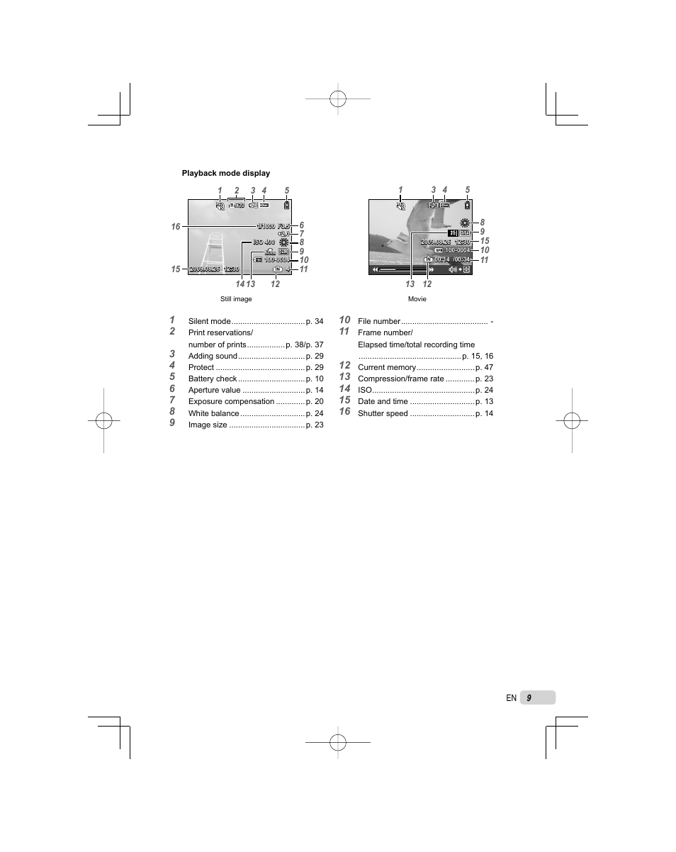 Olympus FE-5000 User Manual | Page 9 / 62