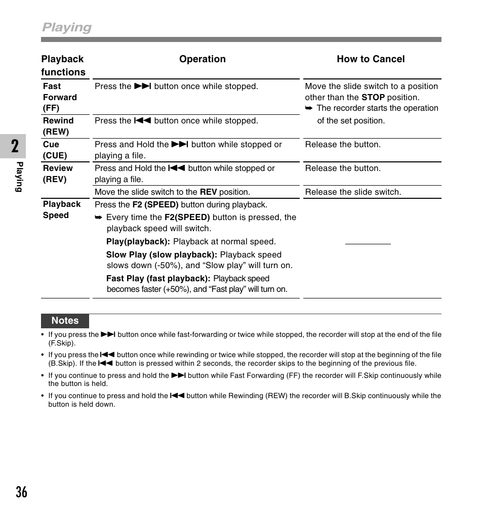 Playing | Olympus DS-5000ID User Manual | Page 36 / 83