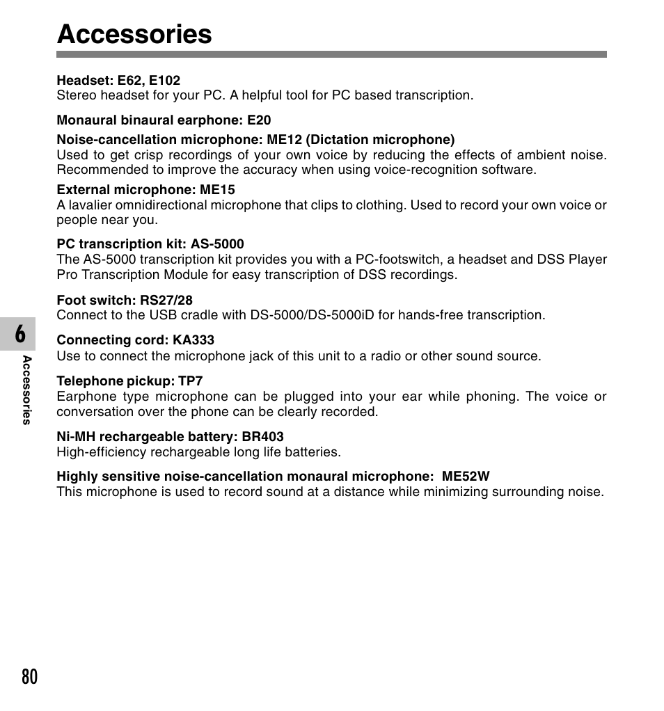 Accessories | Olympus DS-5000ID User Manual | Page 80 / 83