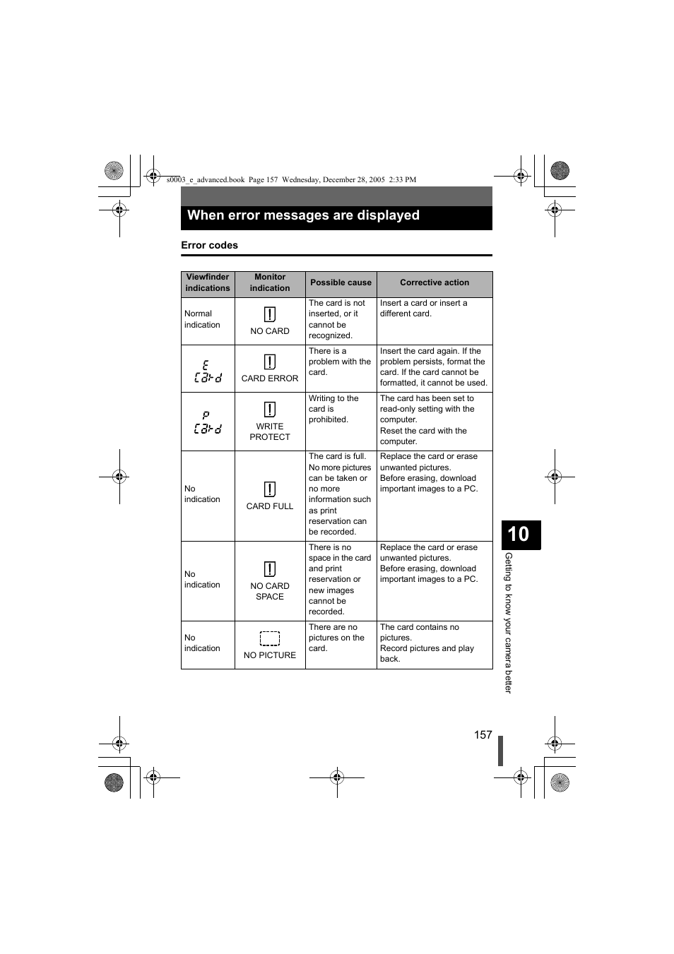 When error messages are displayed, Error codes | Olympus EVOLT E-330 User Manual | Page 157 / 196