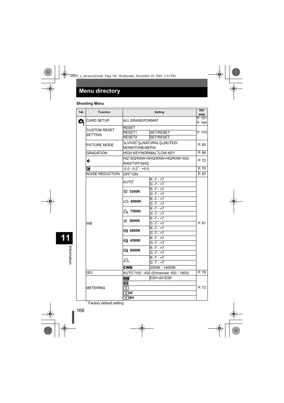 G p. 166, Menu directory | Olympus EVOLT E-330 User Manual | Page 166 / 196