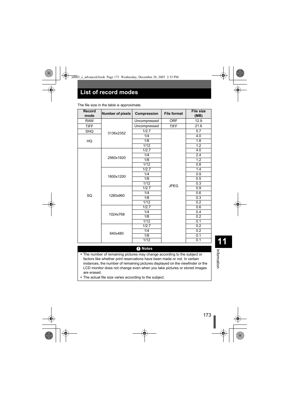 List of record modes | Olympus EVOLT E-330 User Manual | Page 173 / 196