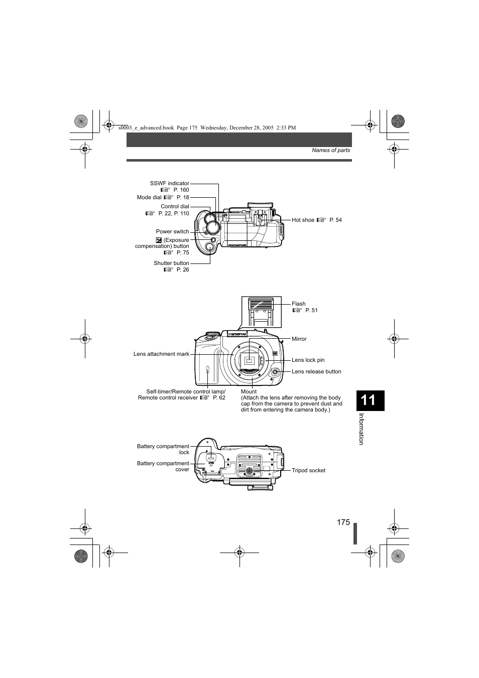 Olympus EVOLT E-330 User Manual | Page 175 / 196