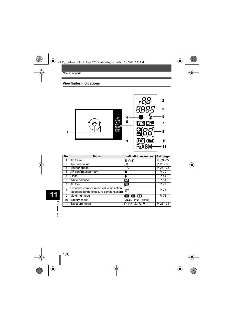 Viewfinder indications, G p. 176 | Olympus EVOLT E-330 User Manual | Page 176 / 196