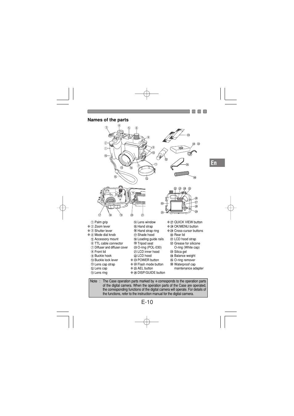 Names of the parts, E-10 | Olympus PT-030 User Manual | Page 11 / 44