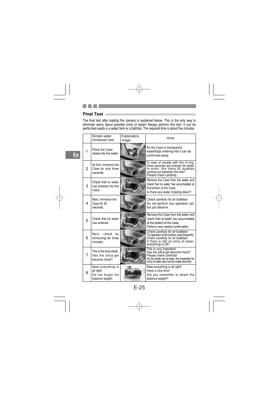 Final test, E-25 | Olympus PT-030 User Manual | Page 26 / 44