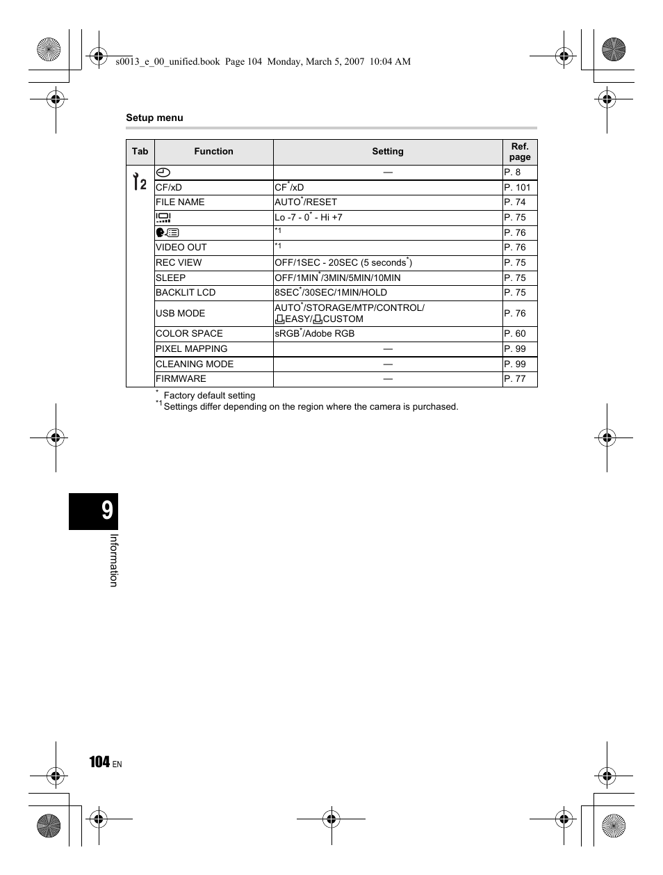 Olympus EVOLT E-410 User Manual | Page 104 / 132