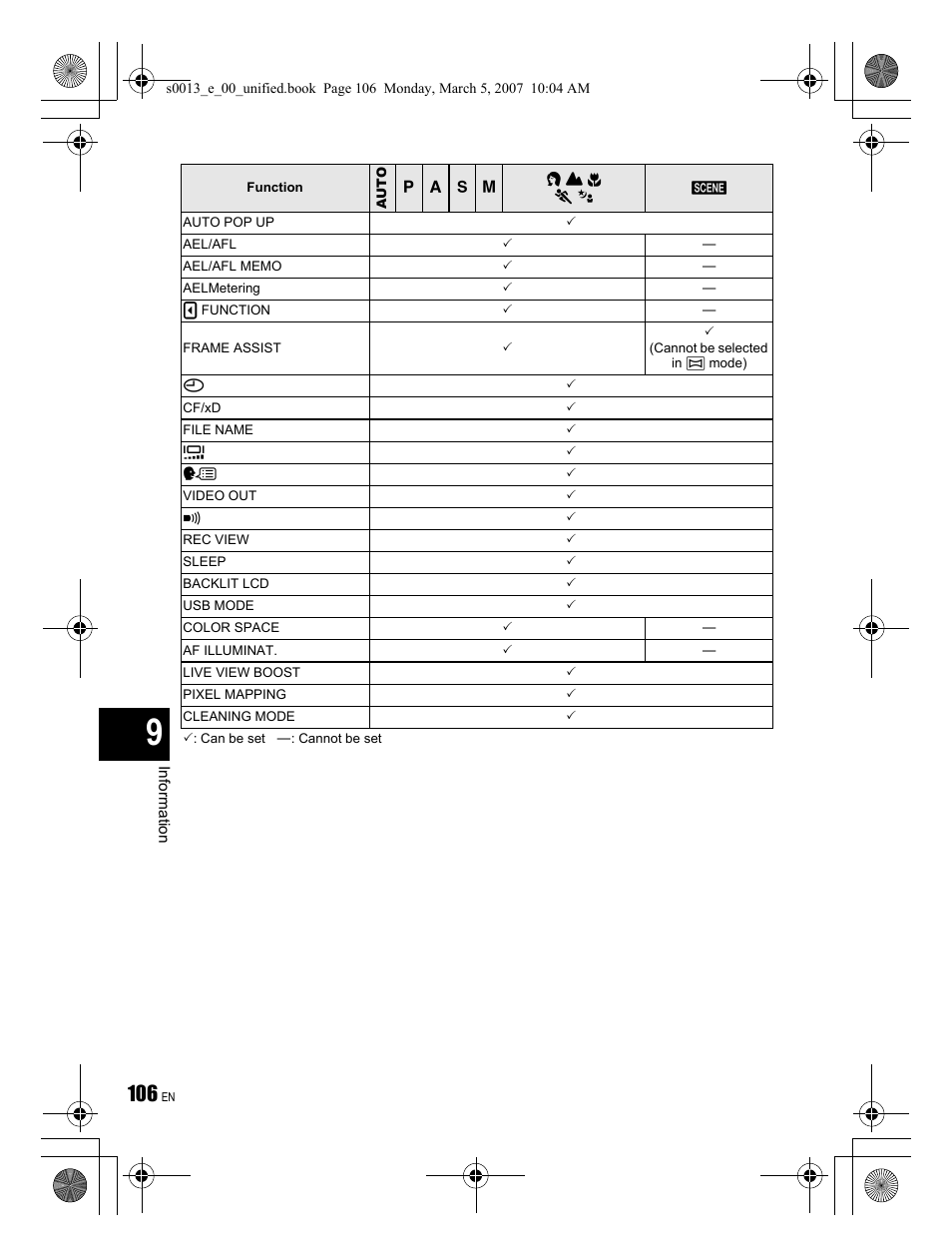 Olympus EVOLT E-410 User Manual | Page 106 / 132