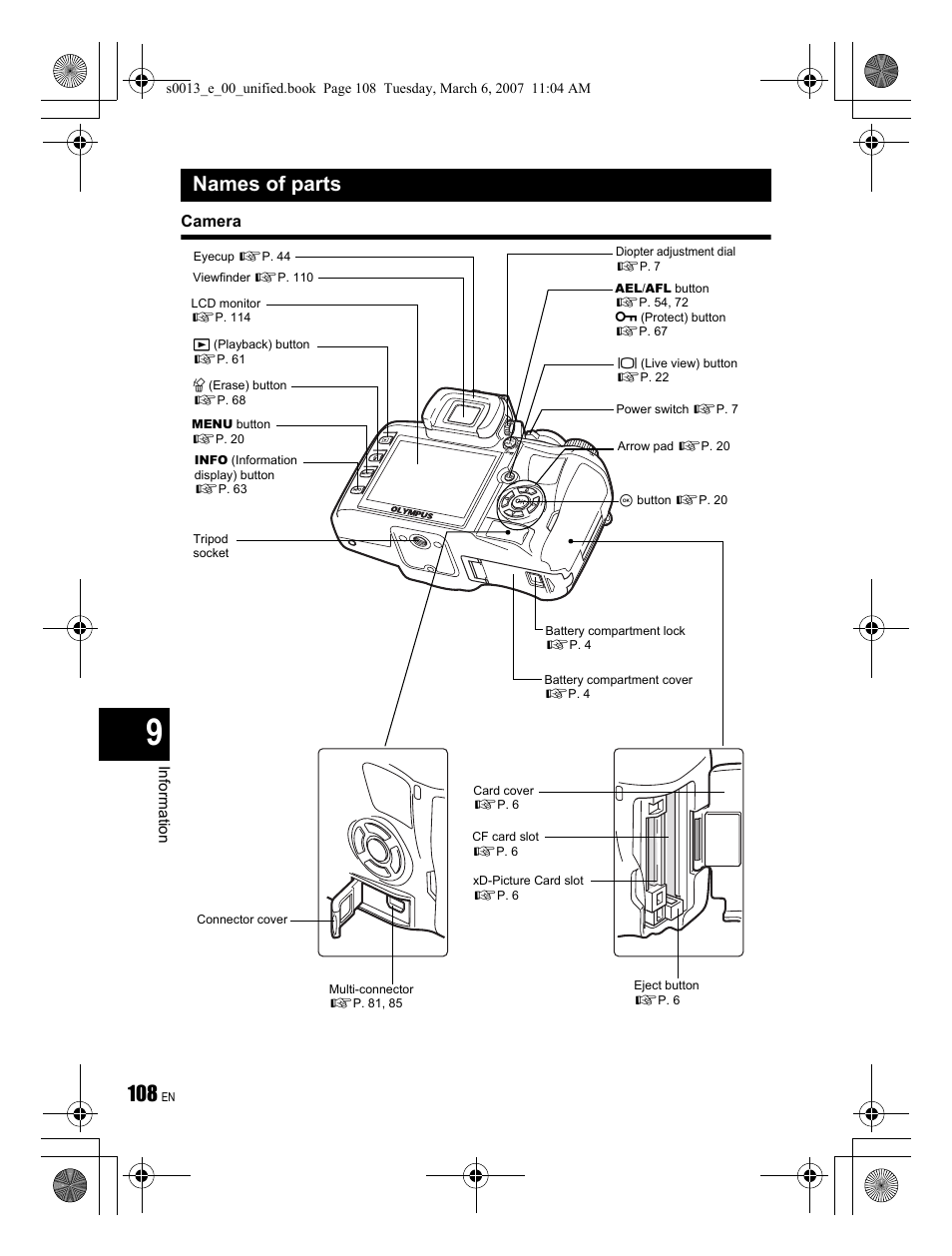 Names of parts | Olympus EVOLT E-410 User Manual | Page 108 / 132