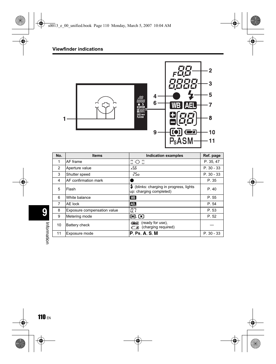 Olympus EVOLT E-410 User Manual | Page 110 / 132