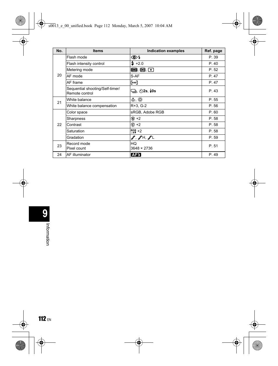 Olympus EVOLT E-410 User Manual | Page 112 / 132