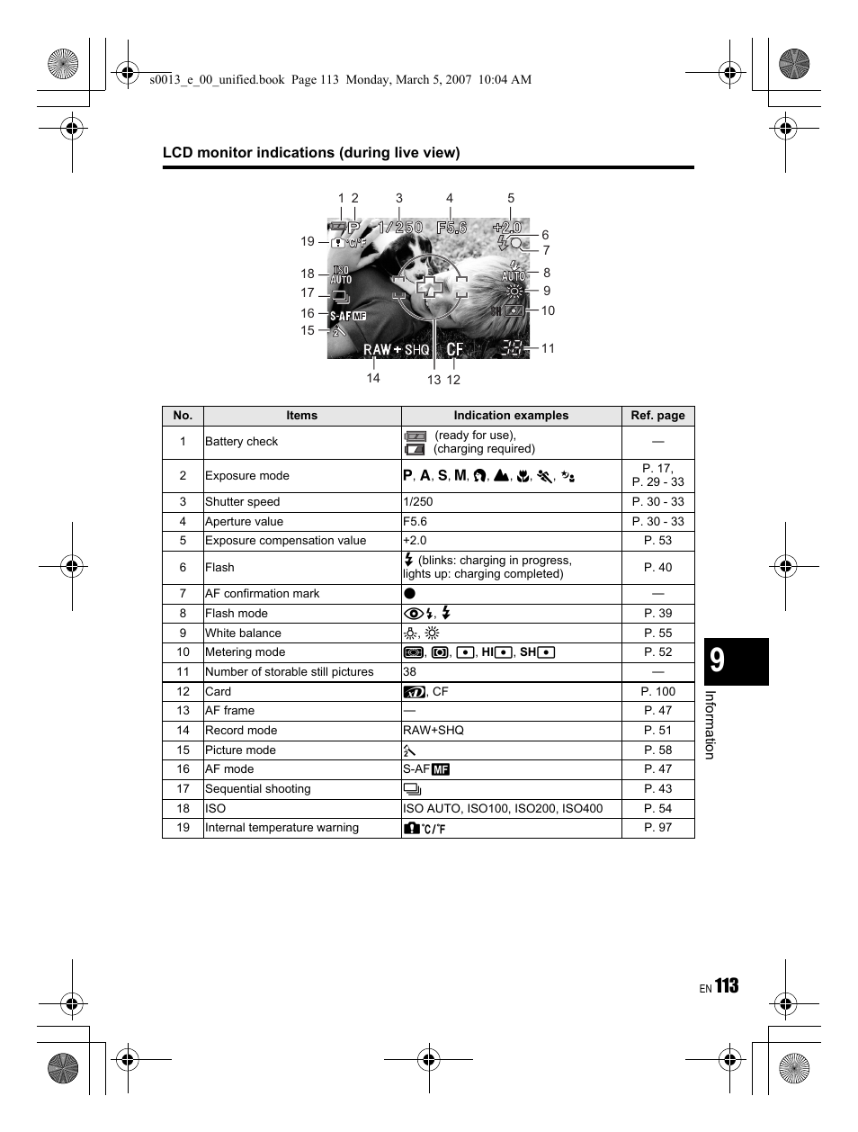Olympus EVOLT E-410 User Manual | Page 113 / 132