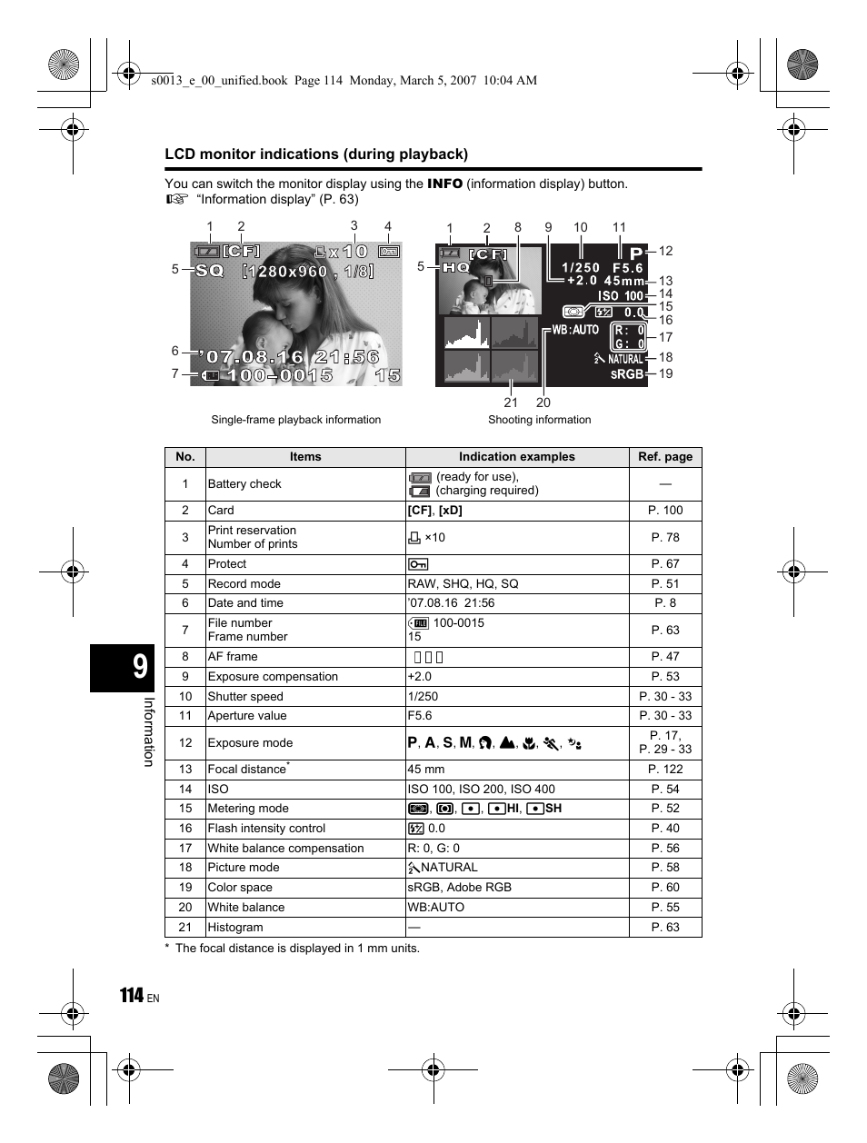 Olympus EVOLT E-410 User Manual | Page 114 / 132