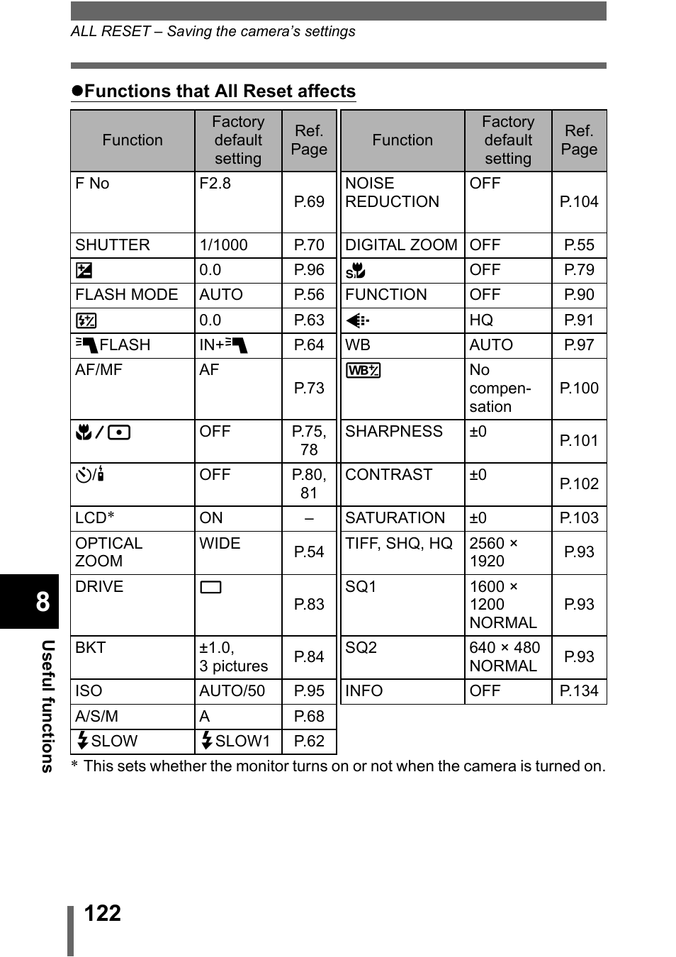 Olympus C-5000 Zoom User Manual | Page 123 / 215