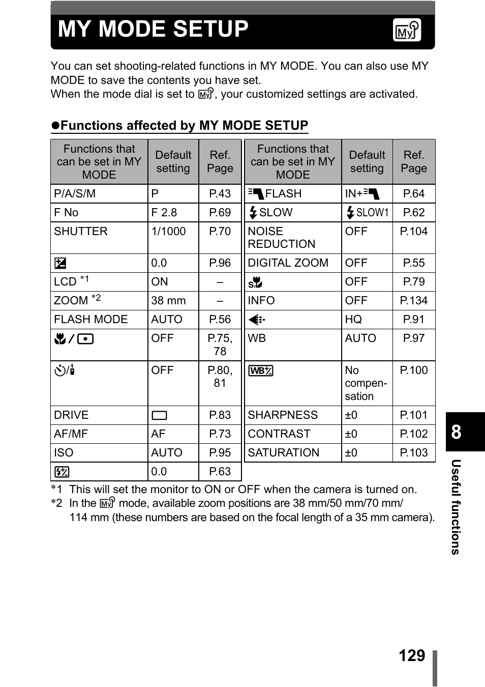 My mode setup, P.129, G“my mode setup” (p.129) | Olympus C-5000 Zoom User Manual | Page 130 / 215