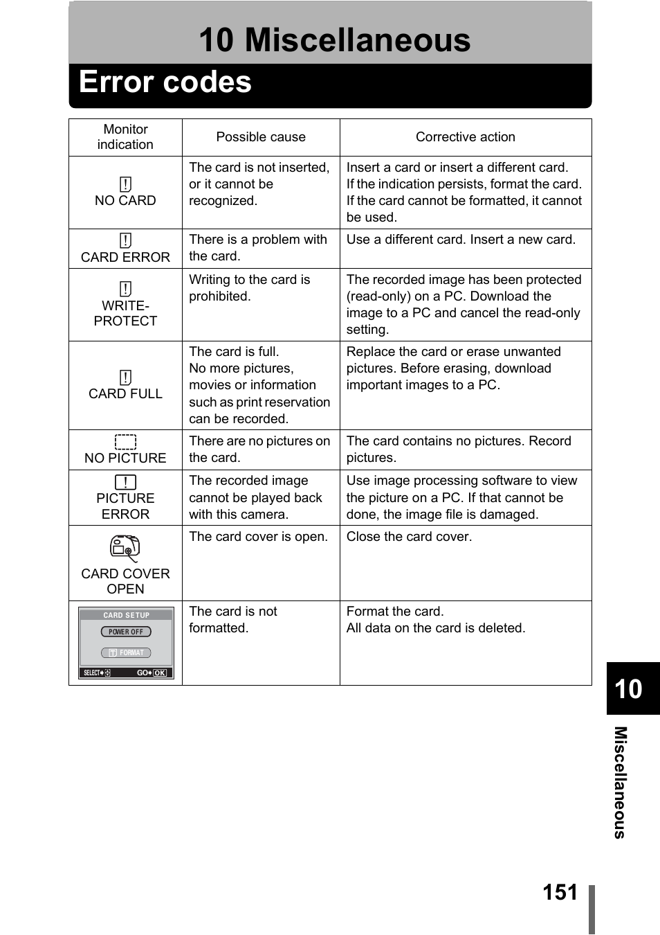 10 miscellaneous, Error codes, Miscellaneous | P.151 | Olympus C-5000 Zoom User Manual | Page 152 / 215