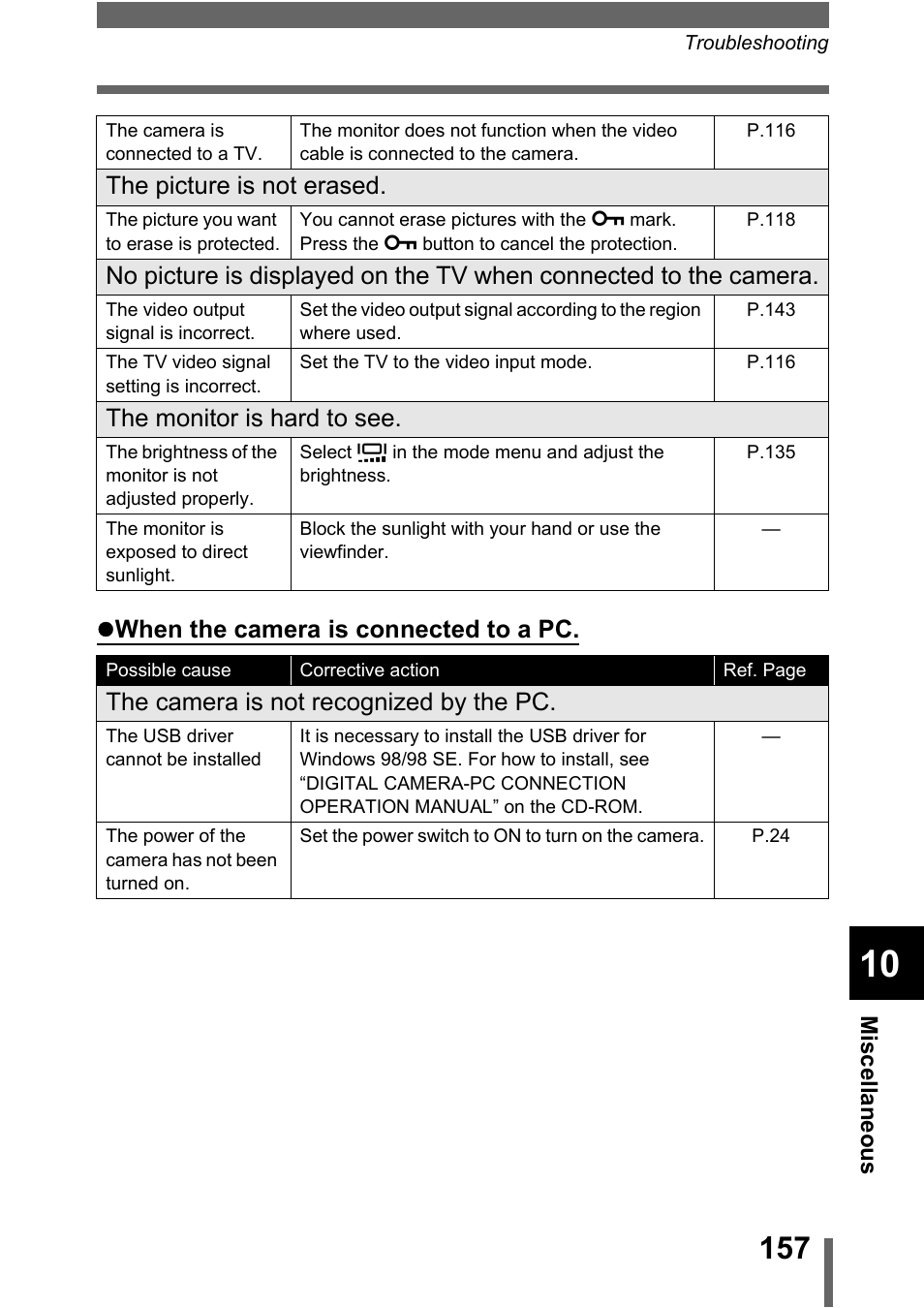 Olympus C-5000 Zoom User Manual | Page 158 / 215