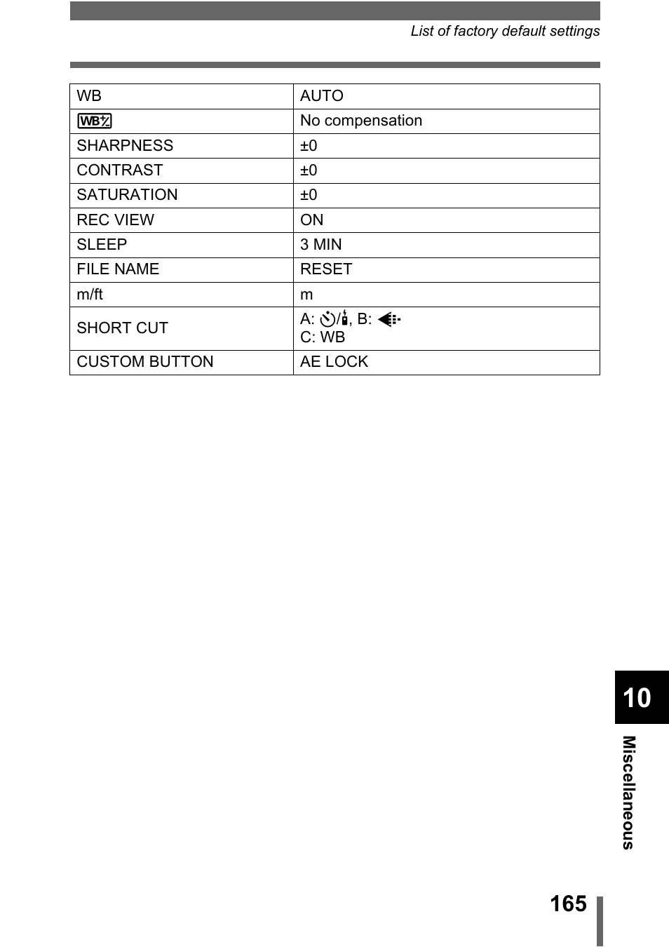 Olympus C-5000 Zoom User Manual | Page 166 / 215