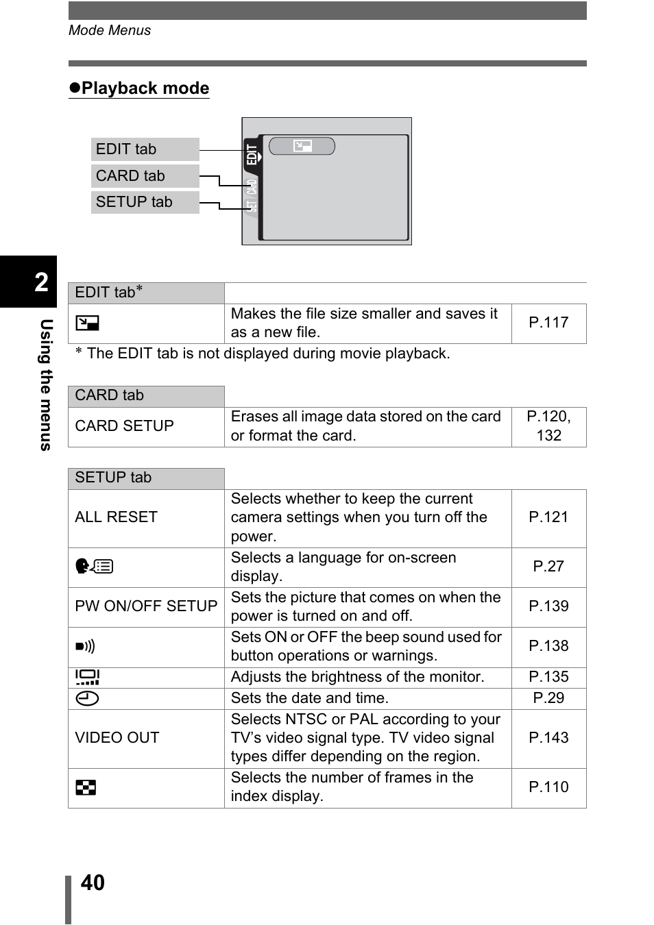Olympus C-5000 Zoom User Manual | Page 41 / 215