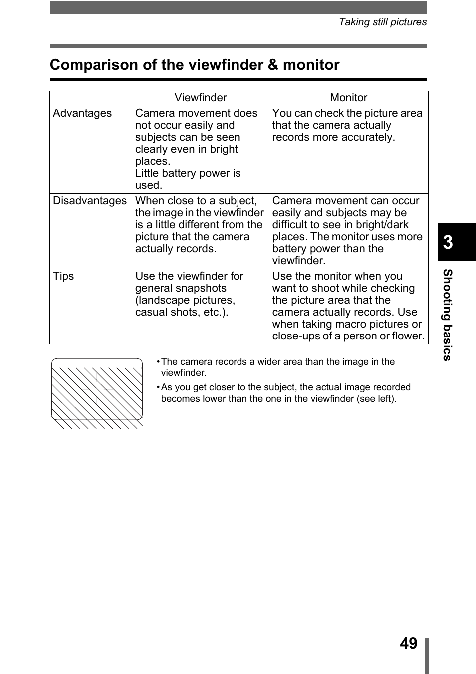 Comparison of the viewfinder & monitor | Olympus C-5000 Zoom User Manual | Page 50 / 215