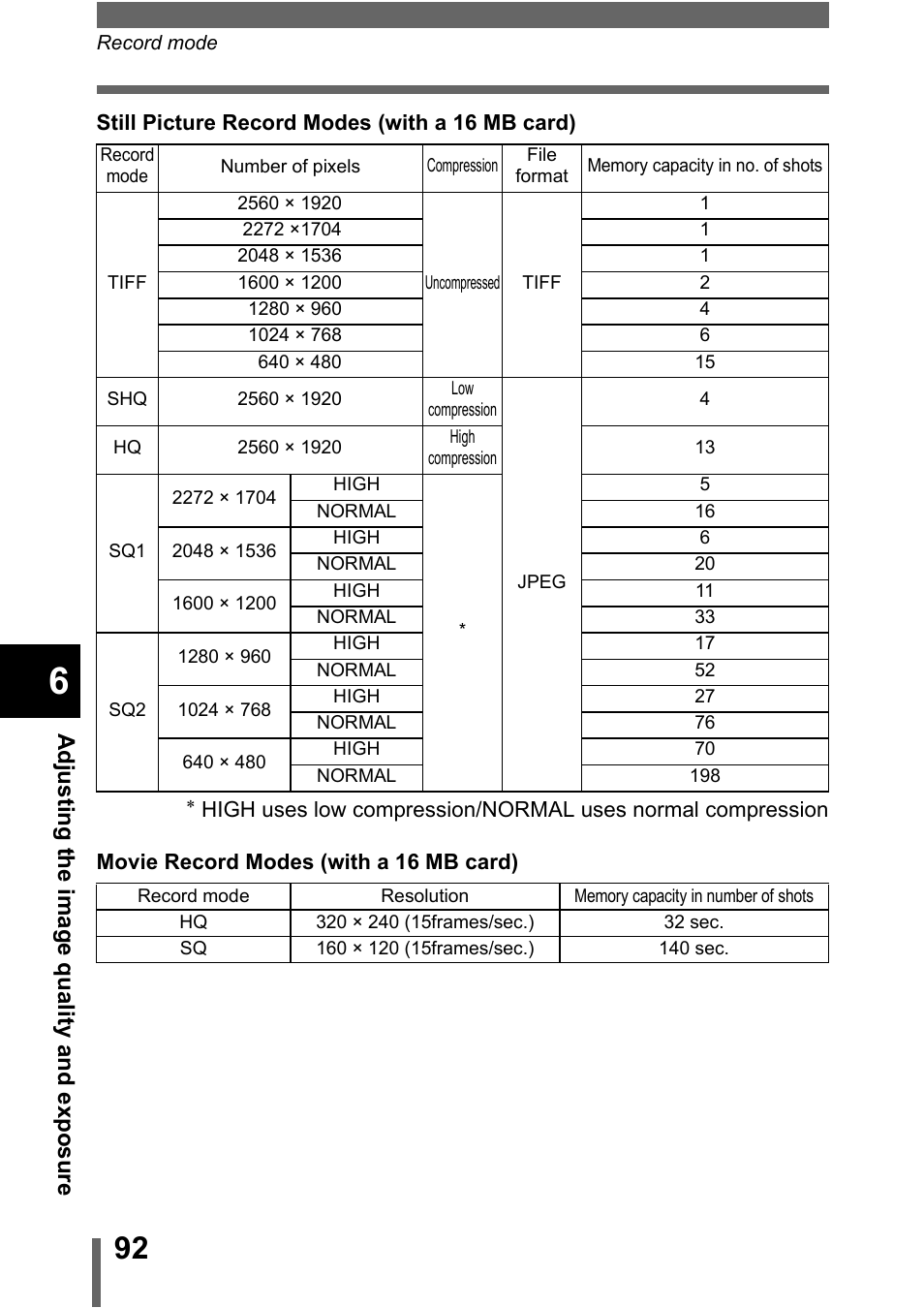 P.92 | Olympus C-5000 Zoom User Manual | Page 93 / 215