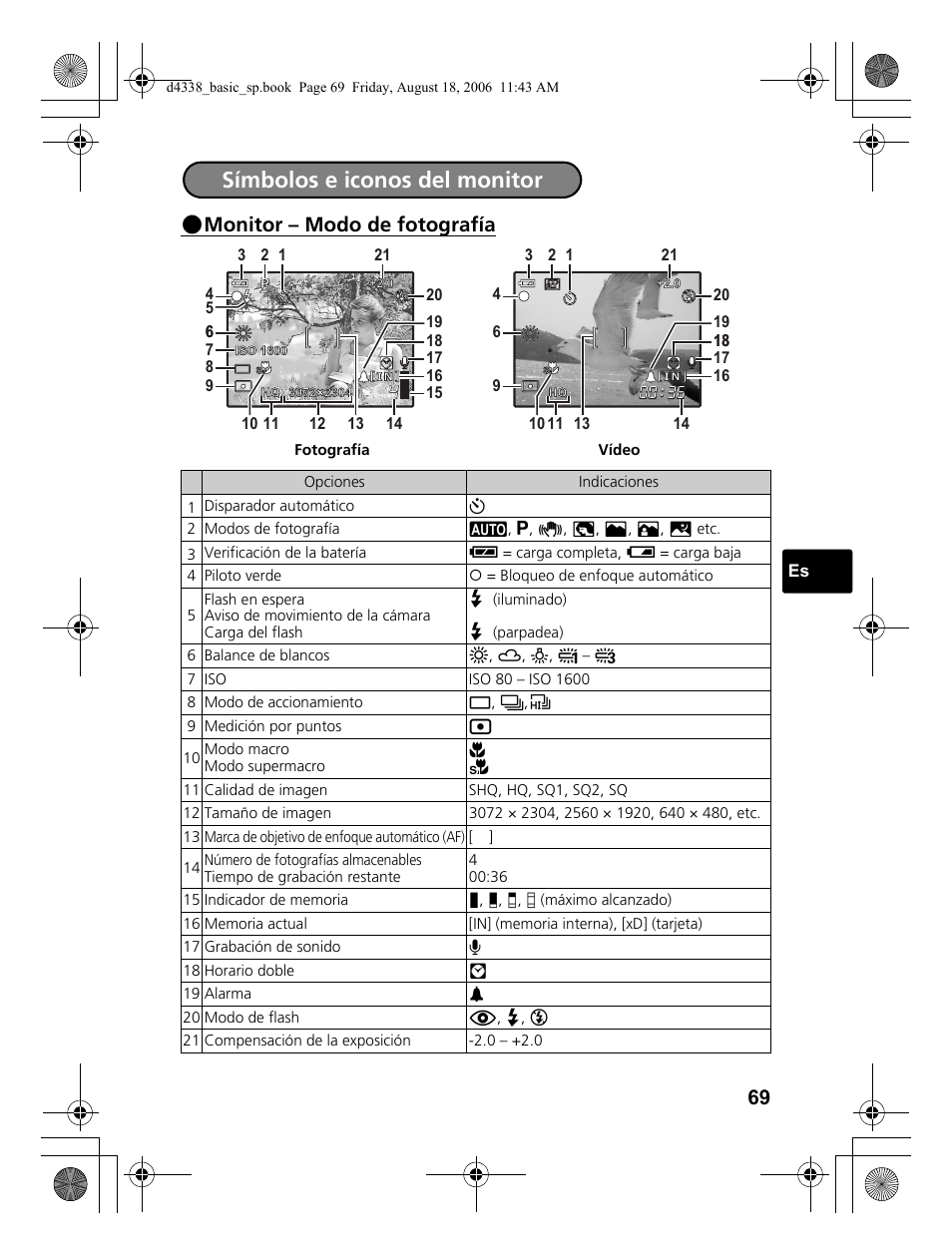 Símbolos e iconos del monitor, Monitor – modo de fotografía | Olympus Stylus 725 SW User Manual | Page 69 / 84