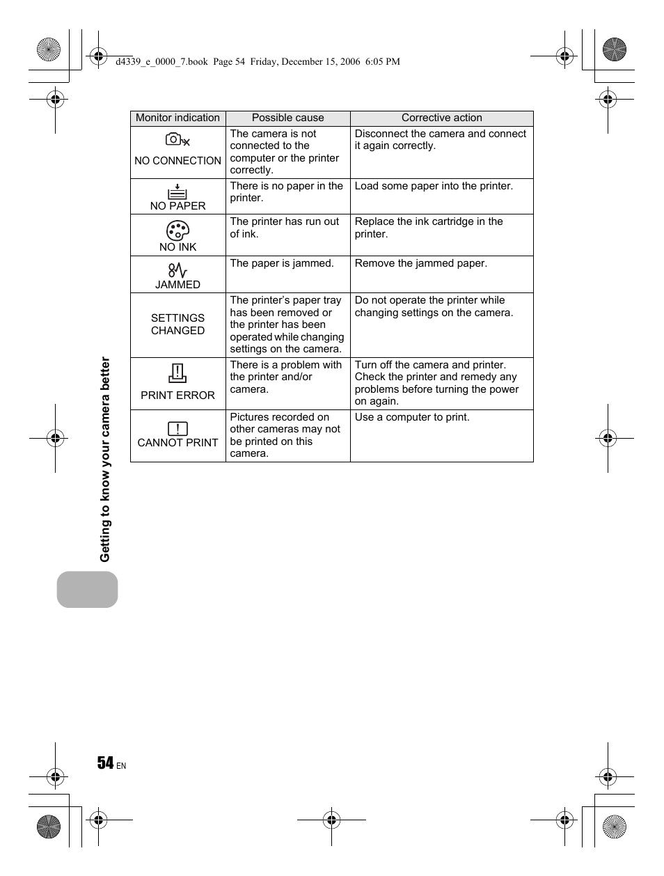 Olympus FE-250 User Manual | Page 54 / 76