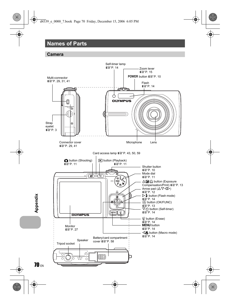 Names of parts, Camera, Appendix | Olympus FE-250 User Manual | Page 70 / 76