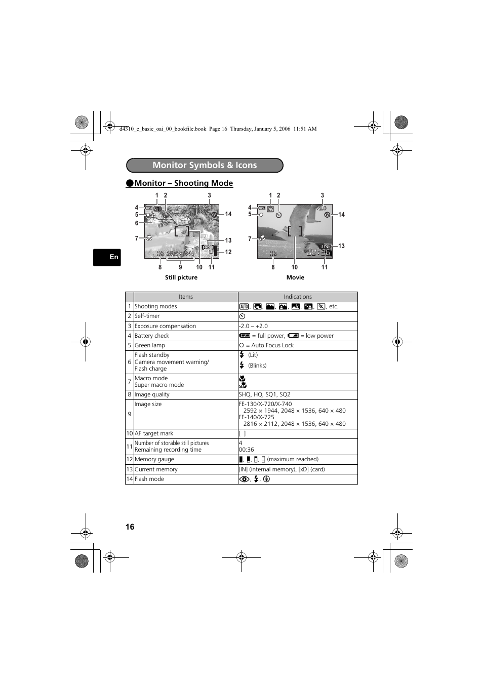 Monitor symbols & icons | Olympus FE-130 User Manual | Page 16 / 108