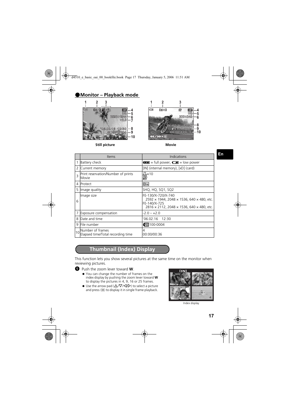 Thumbnail (index) display, Monitor – playback mode | Olympus FE-130 User Manual | Page 17 / 108