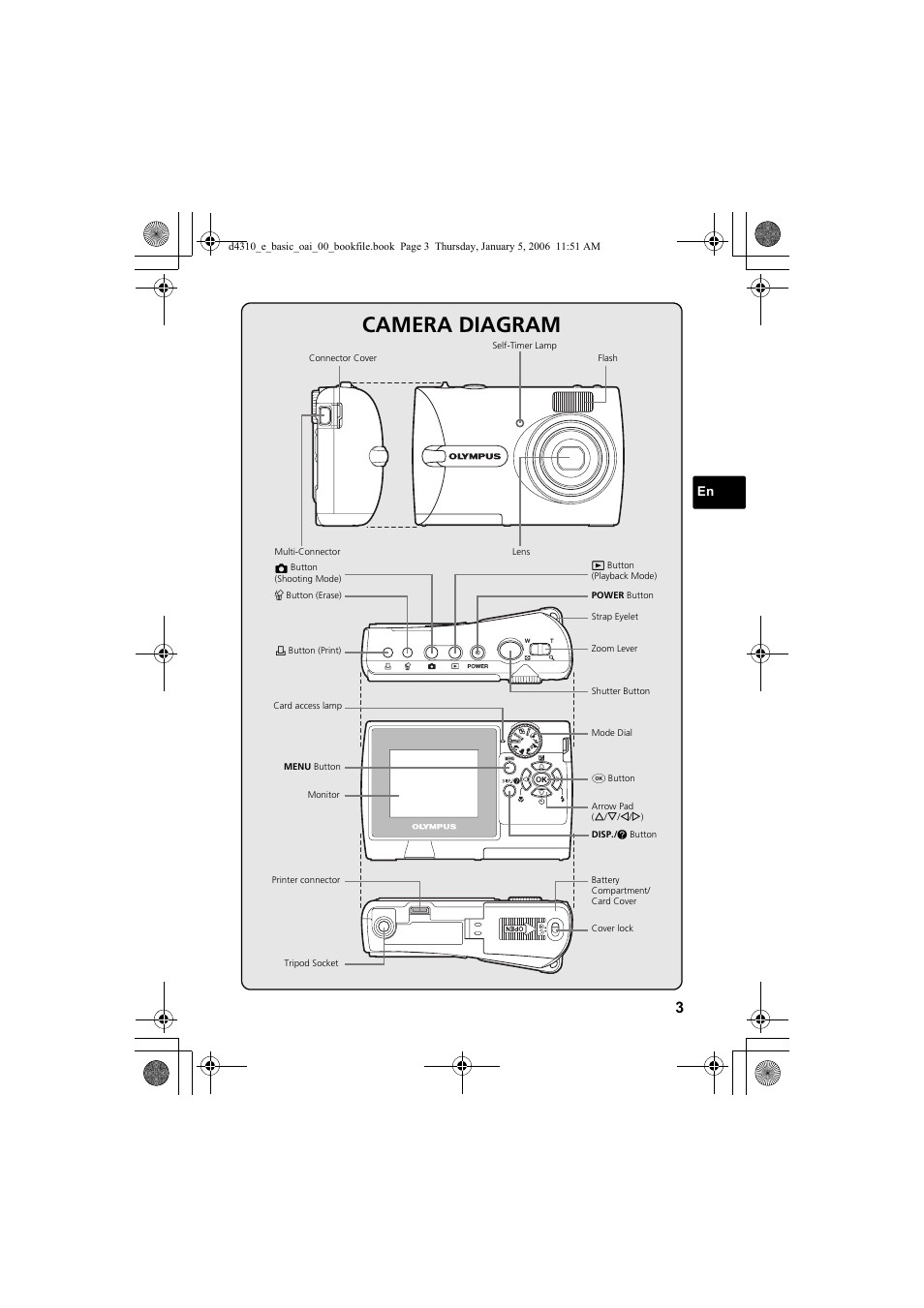 Camera diagram | Olympus FE-130 User Manual | Page 3 / 108