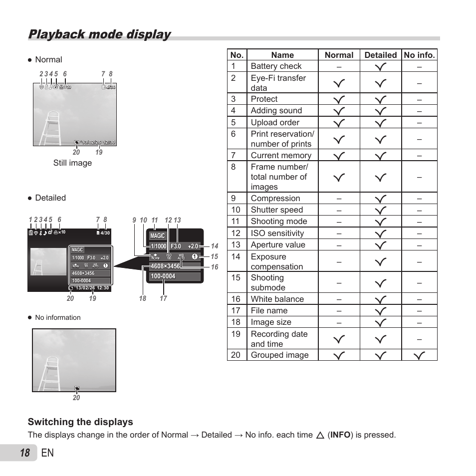 Playback mode display, 18 en, Switching the displays | Olympus SZ-15 User Manual | Page 18 / 79