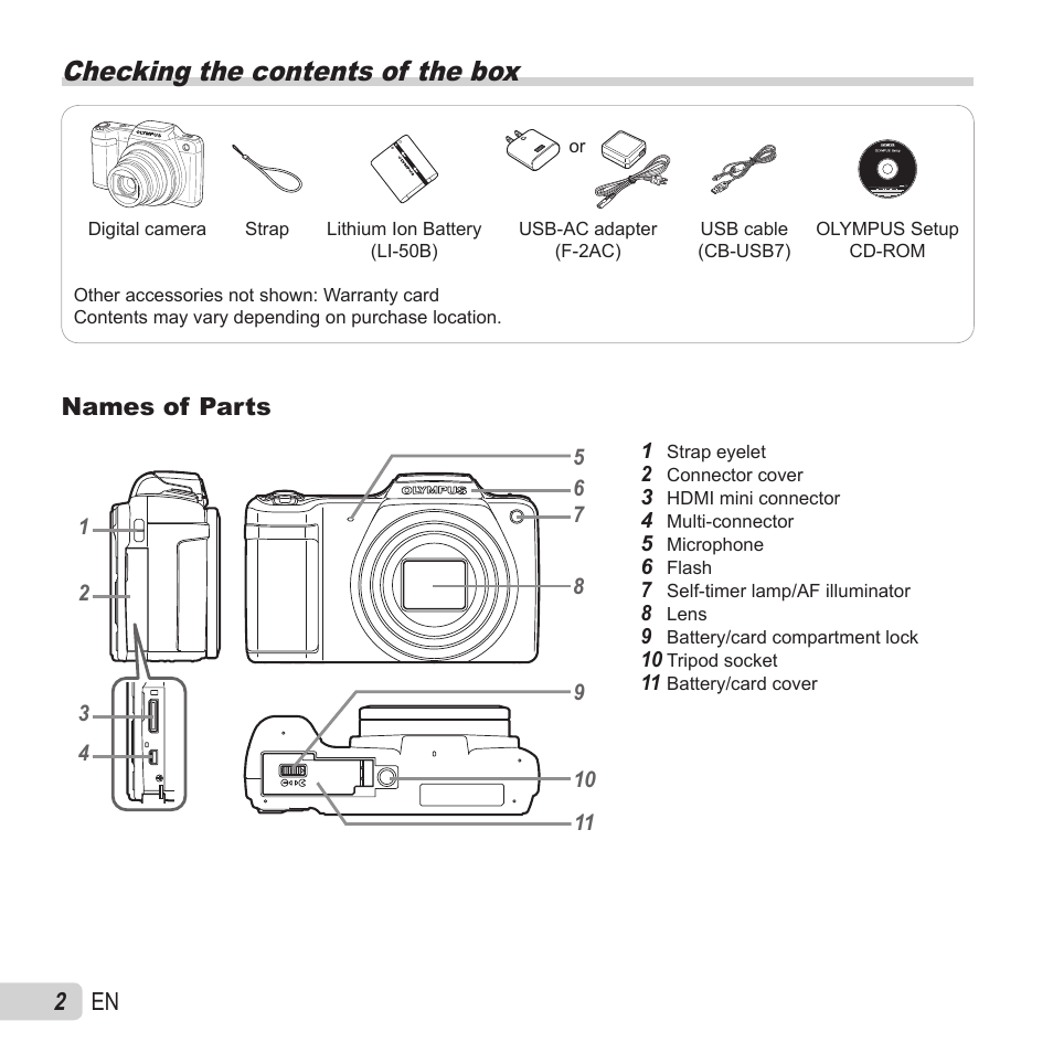 Preparing the camera, Checking the contents of the box, 2 en | Names of parts | Olympus SZ-15 User Manual | Page 2 / 79