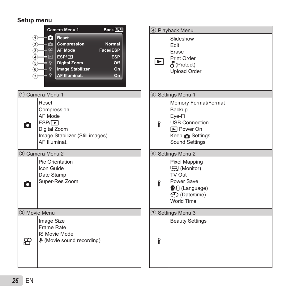 26 en | Olympus SZ-15 User Manual | Page 26 / 79
