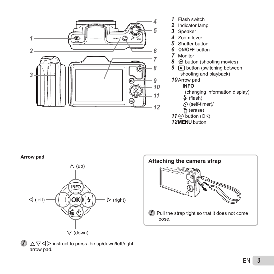 Olympus SZ-15 User Manual | Page 3 / 79
