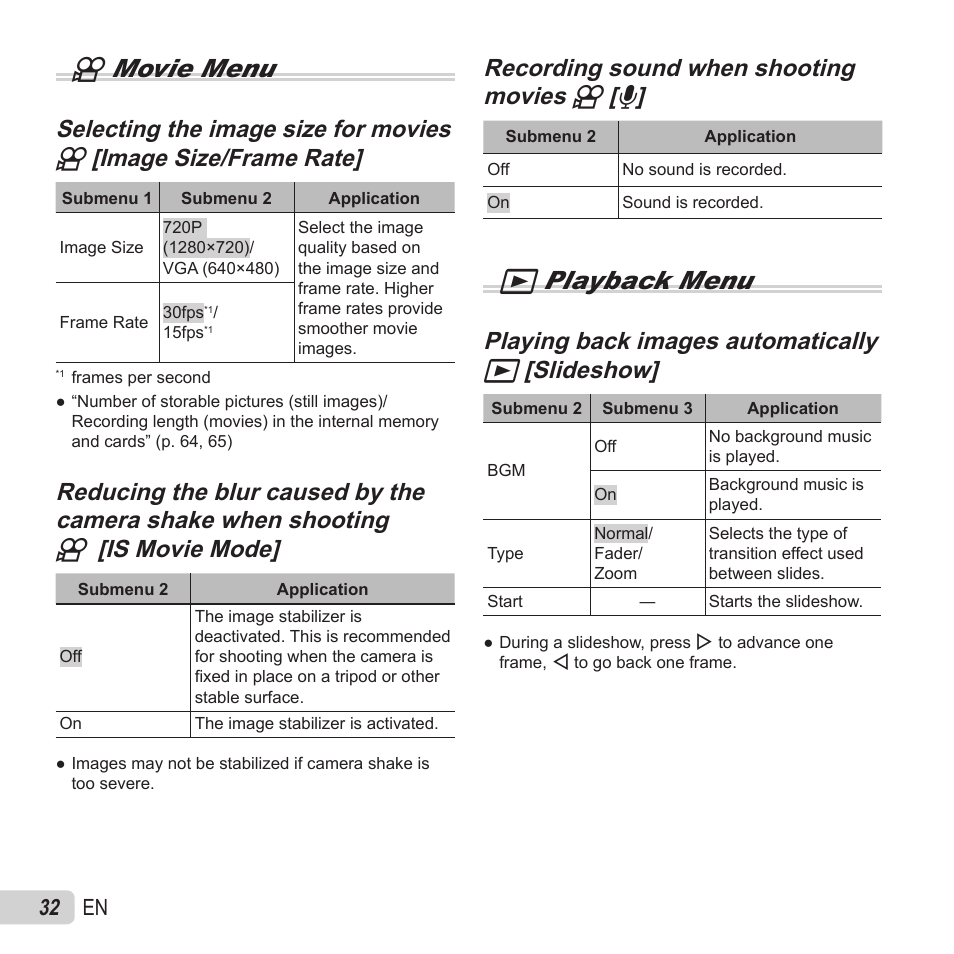 A movie menu, Q playback menu, Playing back images automatically | 32 en | Olympus SZ-15 User Manual | Page 32 / 79