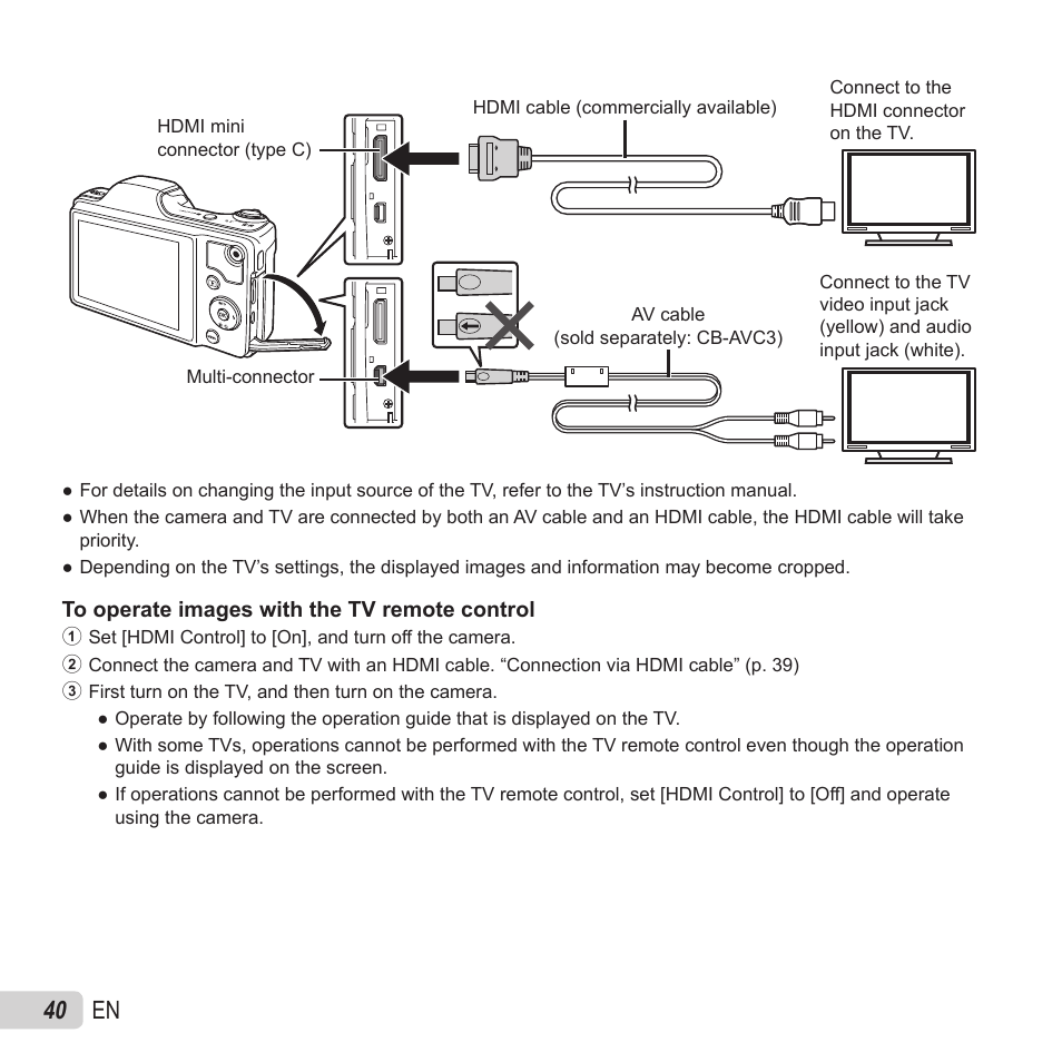 40 en | Olympus SZ-15 User Manual | Page 40 / 79