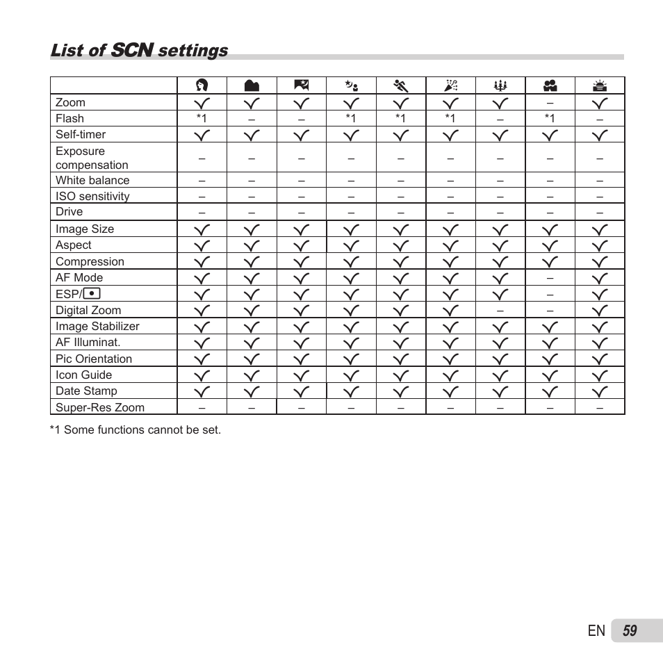 List of  settings, 59 en | Olympus SZ-15 User Manual | Page 59 / 79
