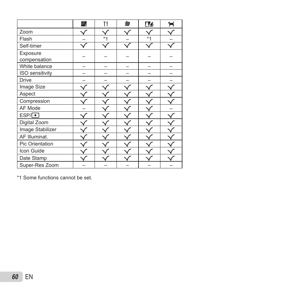 60 en | Olympus SZ-15 User Manual | Page 60 / 79