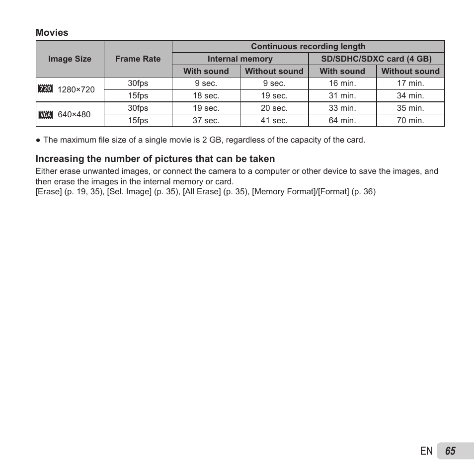 65 en | Olympus SZ-15 User Manual | Page 65 / 79