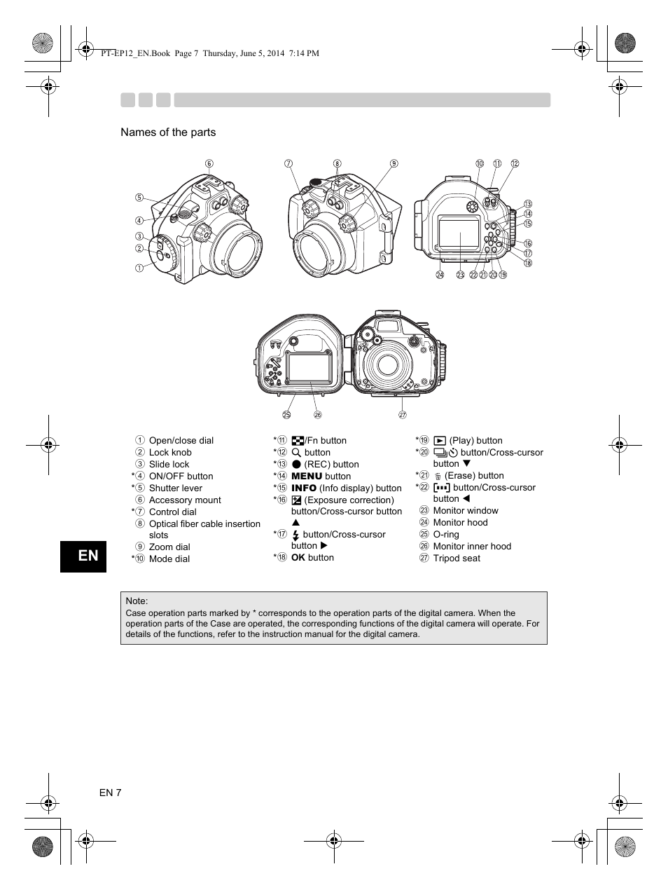 Olympus PTEP12 User Manual | Page 8 / 96