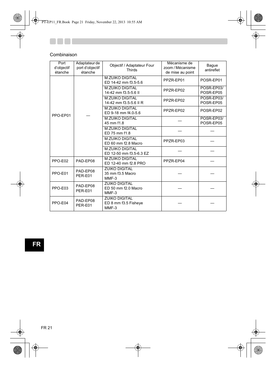 Combinaison | Olympus PTEP11 User Manual | Page 44 / 89