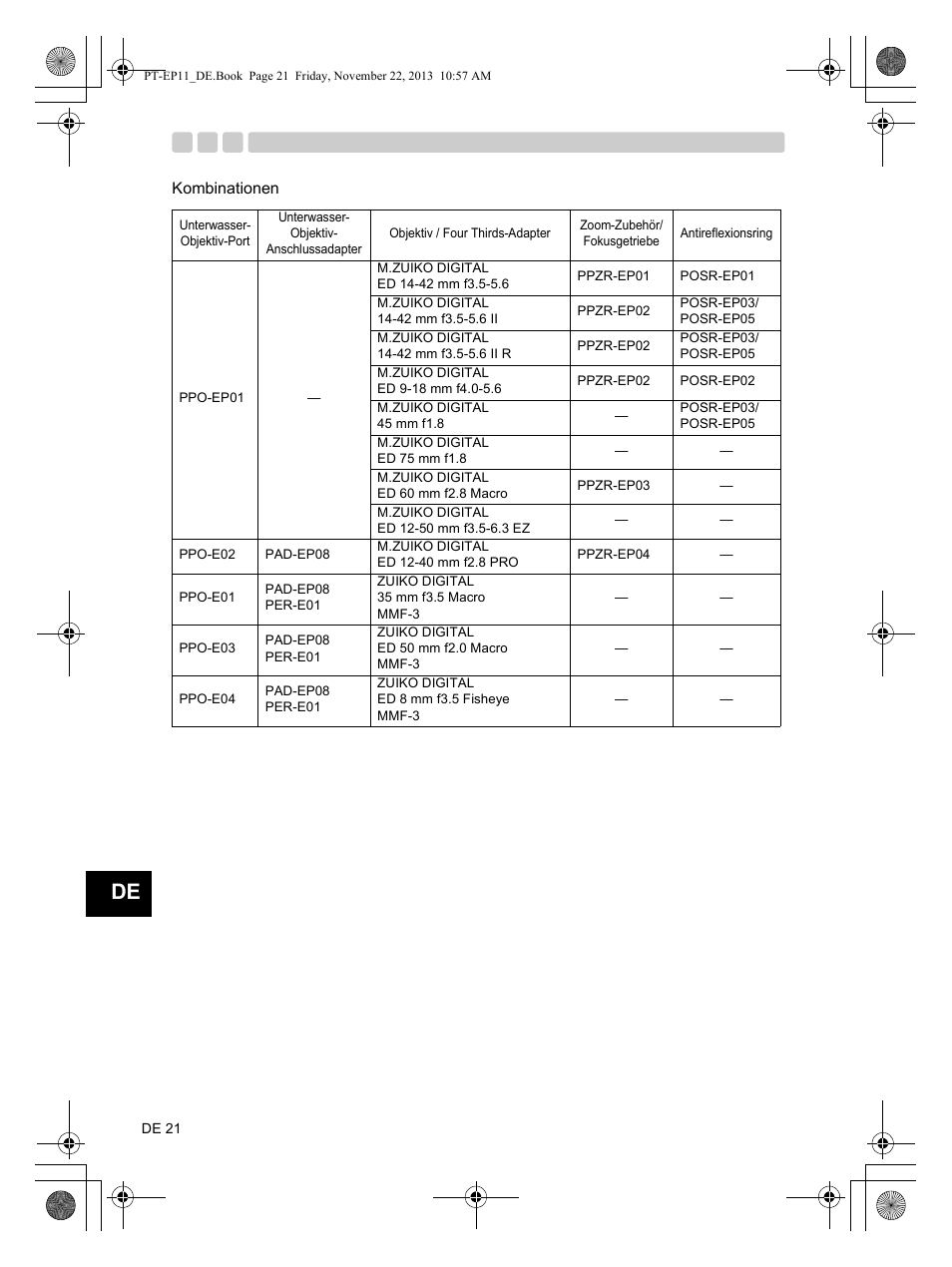 Kombinationen | Olympus PTEP11 User Manual | Page 66 / 89