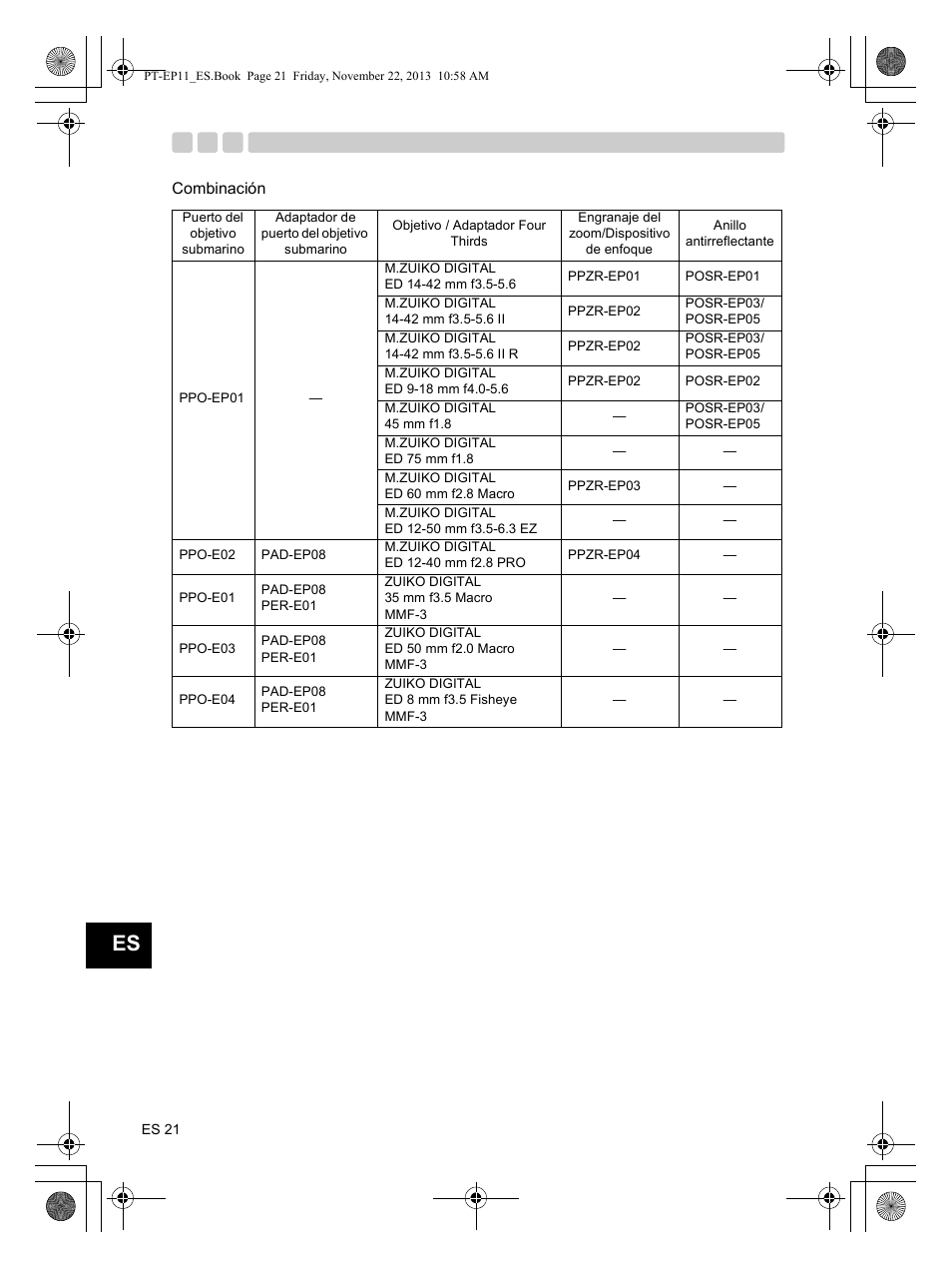 Olympus PTEP11 User Manual | Page 88 / 89