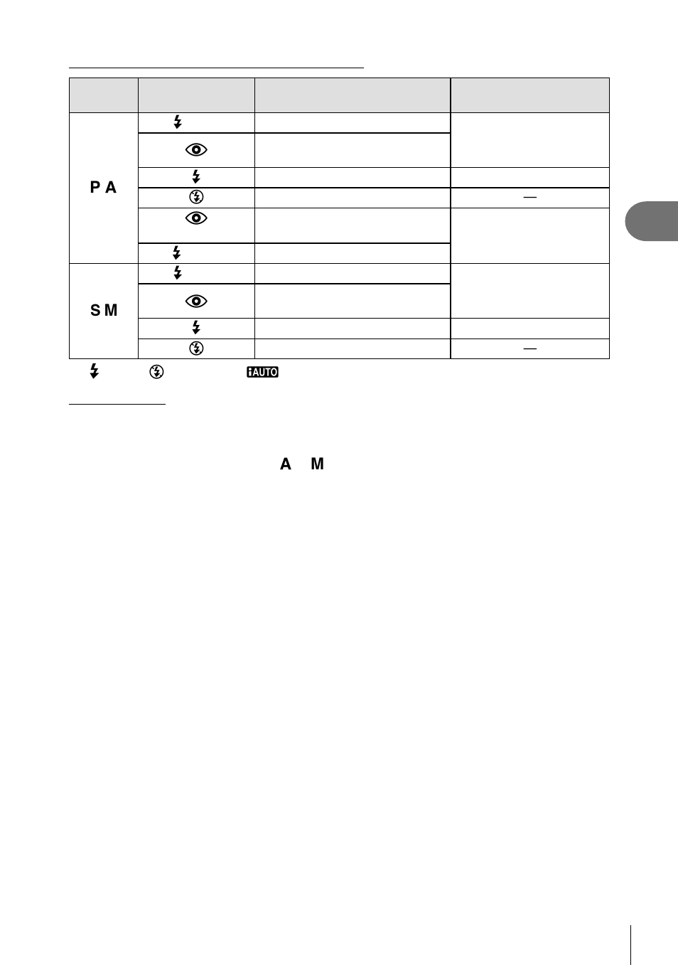 Basic photography | Olympus Stylus XZ-2 iHS User Manual | Page 25 / 102