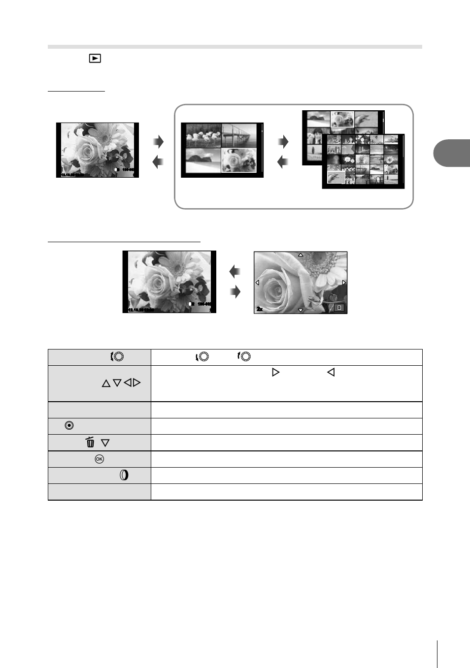 Basic photography, Playback options, 29 en | Olympus Stylus XZ-2 iHS User Manual | Page 29 / 102