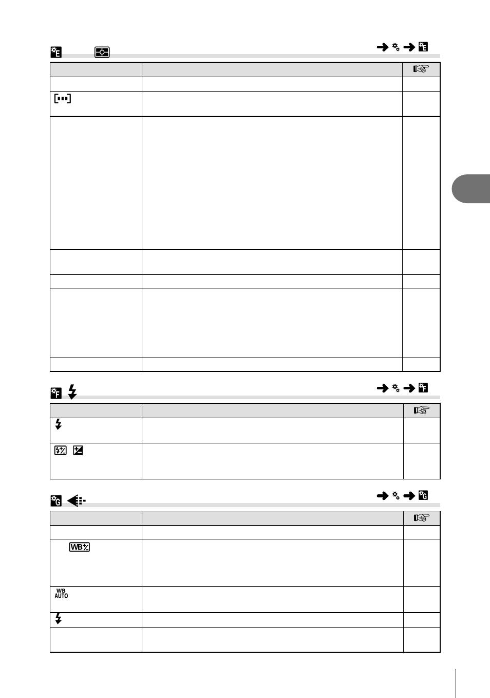 V exp/ p /iso, W# custom, X k /color/wb | Olympus Stylus XZ-2 iHS User Manual | Page 61 / 102