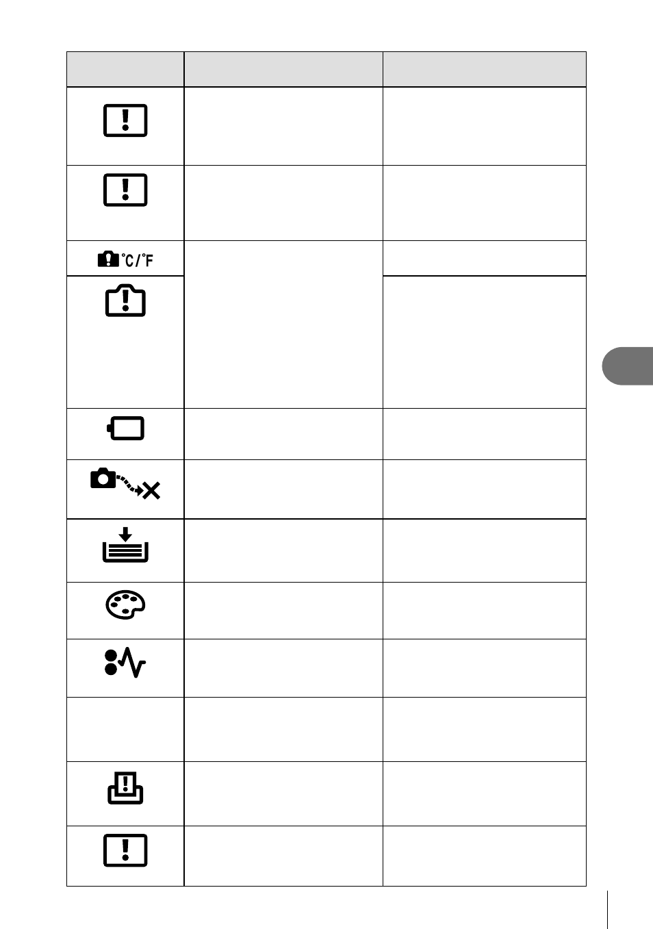 Usage t ips | Olympus Stylus XZ-2 iHS User Manual | Page 79 / 102