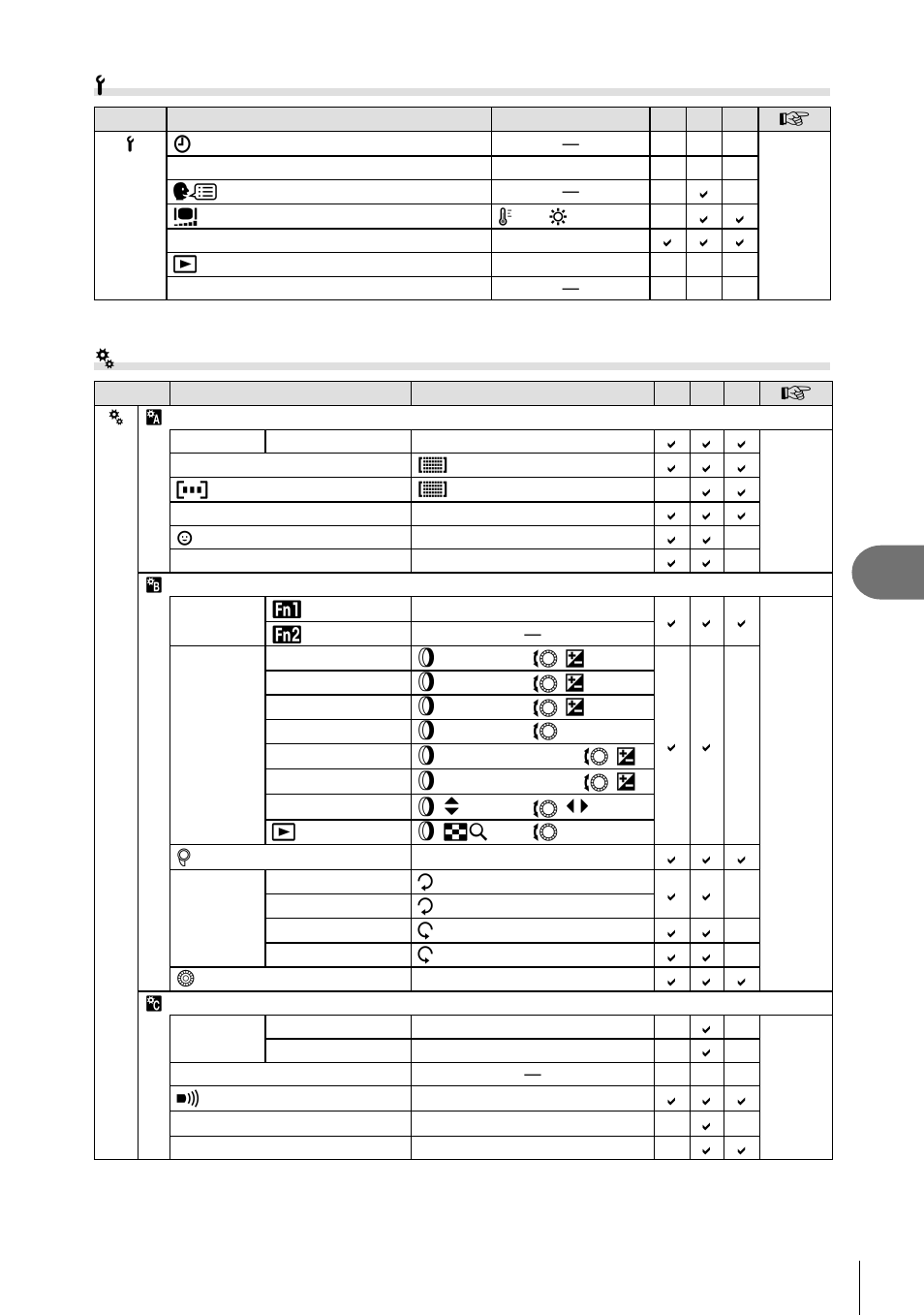 Information, D setup menu, C custom menu | Olympus Stylus XZ-2 iHS User Manual | Page 89 / 102