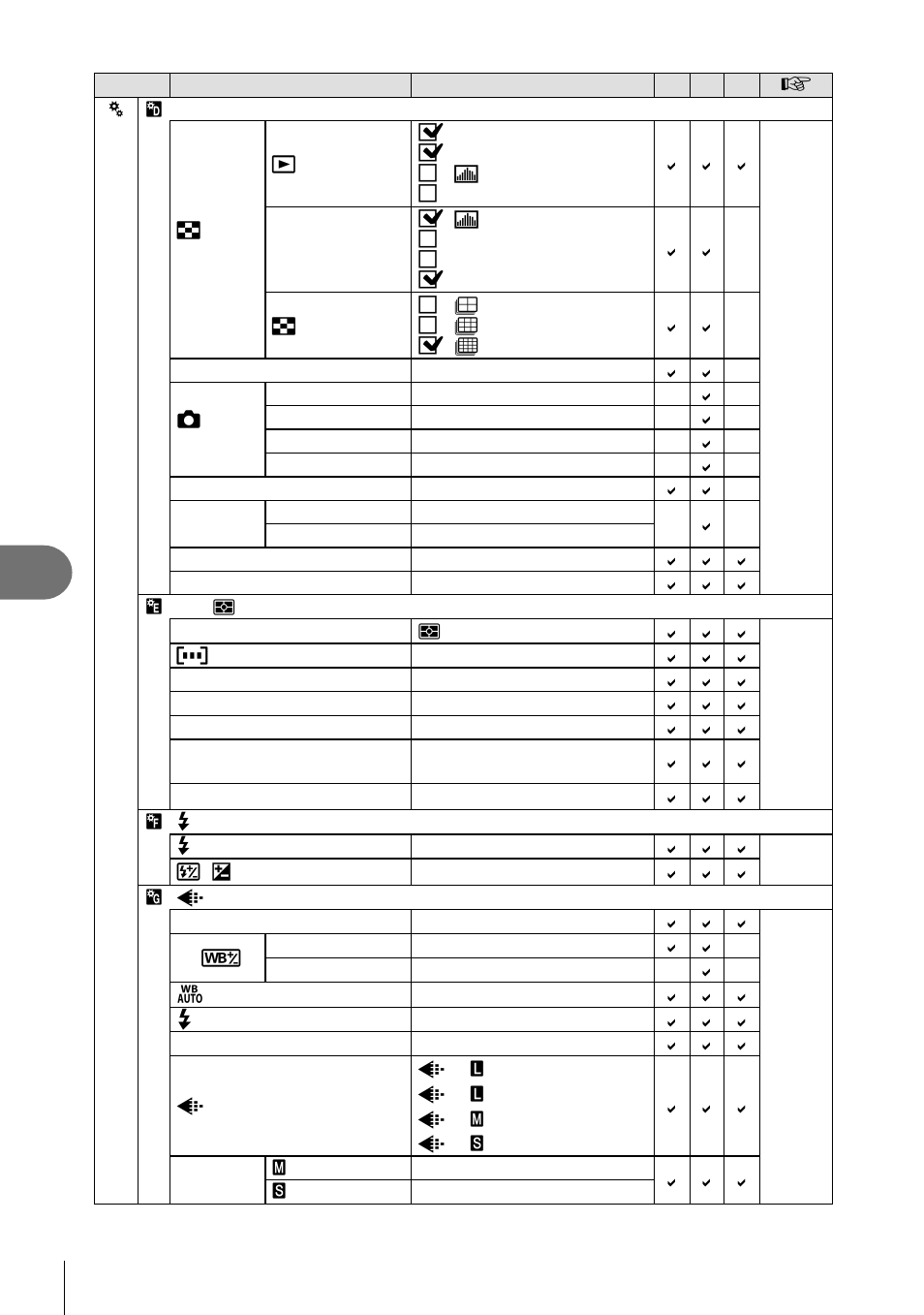 Information | Olympus Stylus XZ-2 iHS User Manual | Page 90 / 102